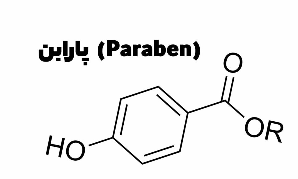1200px-Parabens-1024x617